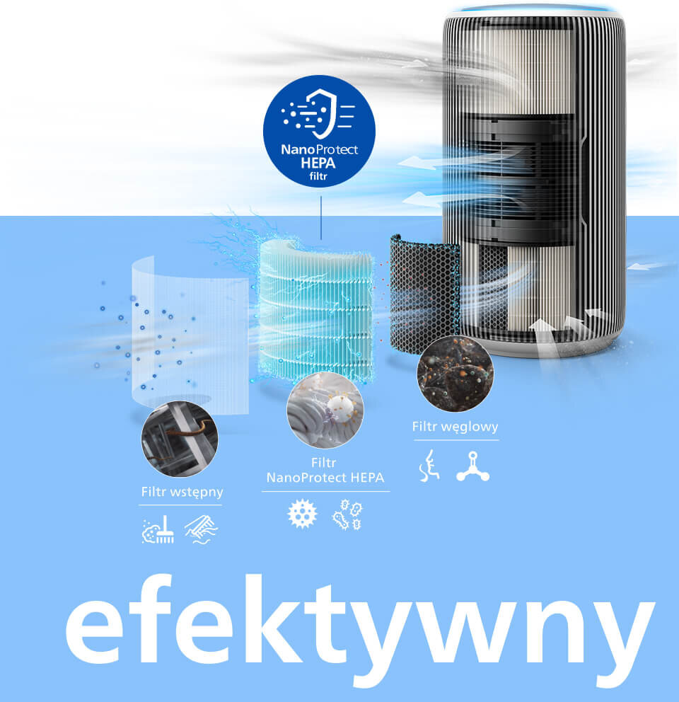Ac3220 10 Efektywny Mo 1 V0 F R Ac3220 10 Efektywny Mo 1 V0 F R