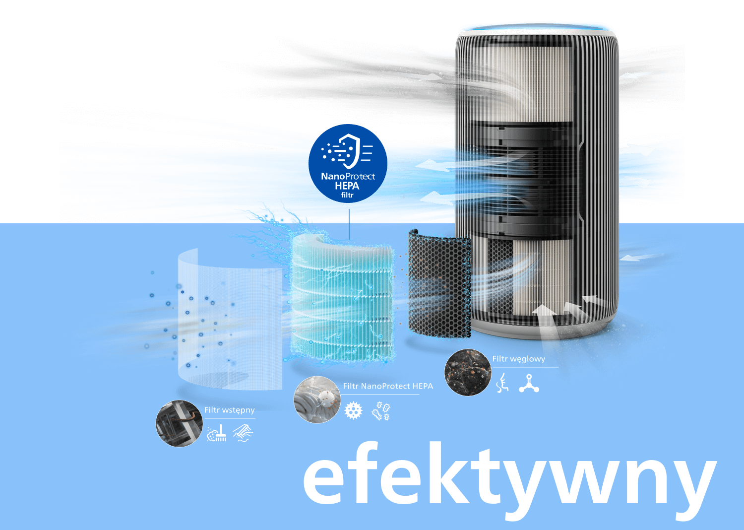 Ac3220 10 Efektywny Pc 2 G Lh D Ac3220 10 Efektywny Pc 2 G Lh D