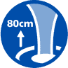 Ikonka CADR (2) Ikonka CADR (2)