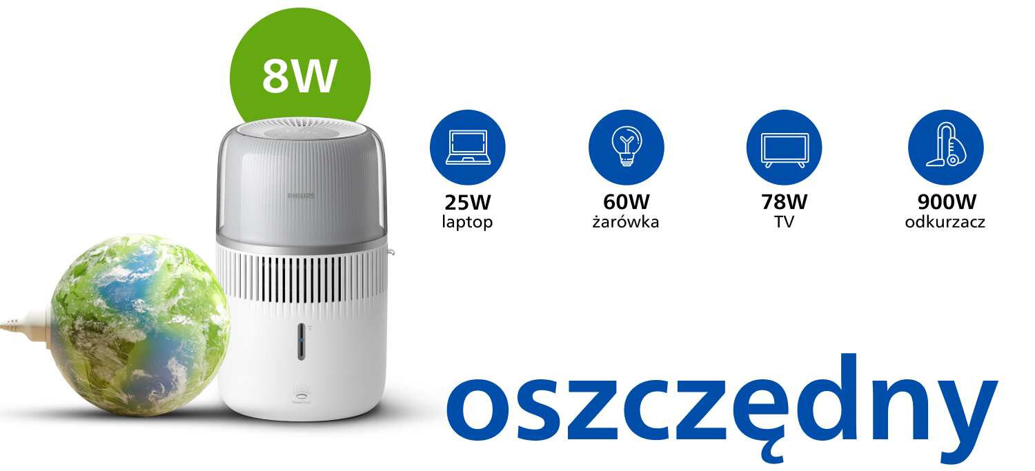 Oszczędny Oszczędny