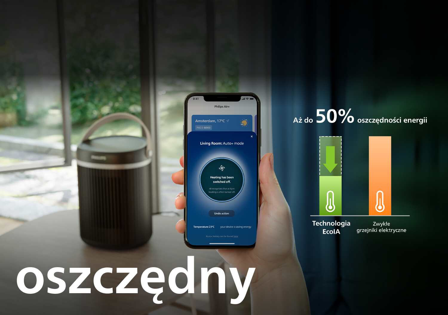 Niskie zużycie energii Niskie zużycie energii