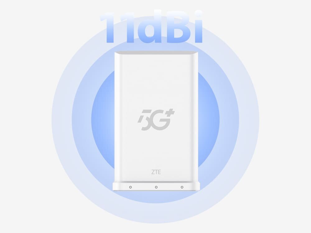 Router ZTE MC889A Pro Biały router ZTE 5G z widocznym logo, nad którym znajduje się napis „11dBi” na tle niebieskich koncentrycznych okręgów, symbolizujących silny sygnał anteny. antena, sygnał, moc