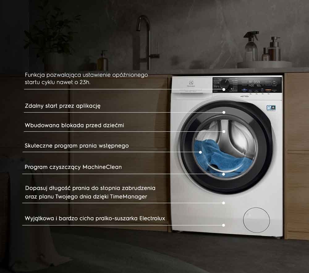 Na obrazie znajduje się pralko-suszarka Electrolux z widocznym bębnem i panelem sterowania. Obok urządzenia umieszczono tekst opisujący funkcje, takie jak zdalny start przez aplikację i program czyszczący MachineClean.