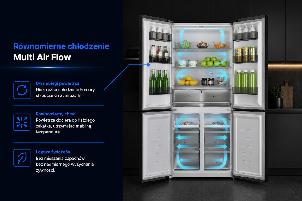 Lodówka BERG CZW190NBG03 Przekrój lodówki na czarnym tle, widoczne są strefy MULTIFLOW oraz TOTAL NO FROST, ilustrujące technologię równomiernego chłodzenia dwa obiegi powietrza Multi Air Flow równomierne chłodzenie stabilna temperatura brak mieszania zapachów świeżość żywności równomierne chłodzenie każda półka te same warunki przechowywania