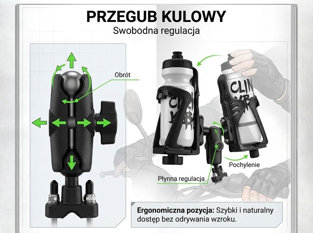 Uchwyt na bidon ROCKBROS 31210008002, przegub, kulowy, kąt, ustawienie, Grafika pokazująca sposób regulacji uchwytu.