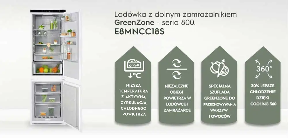 Obraz przedstawia otwartą lodówkę z dolnym zamrażalnikiem, wypełnioną różnymi produktami spożywczymi. Obok lodówki znajdują się cztery ikony z opisami: \'Niższa temperatura z aktywną cyrkulacją chłodnego powietrza\', \'Niezależne obiegi powietrza w lodówce i zamrażarce\', \'Specjalna szuflada GreenZone do przechowywania warzyw i owoców\', \'30% lepsze chłodzenie dzięki Cooling 360\'.
