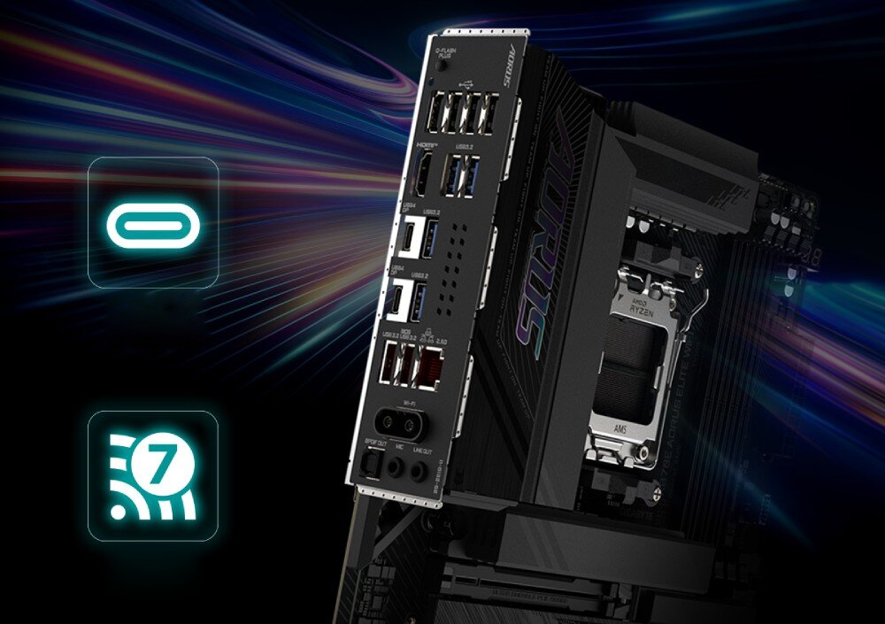 Płyta główna GIGABYTE X870 Aorus Elite WiFi7 Panel tylny płyty głównej z portami USB, HDMI, sieciowymi oraz ikonami symbolizującymi USB typu C i Wi-Fi 7, łączność, porty, USB4, Wi-Fi
