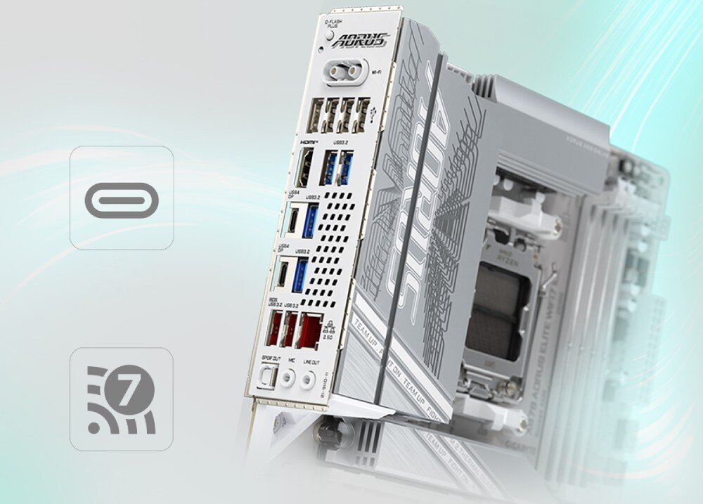 Płyta główna GIGABYTE X870 Aorus Elite WiFi7 Ice Panel tylny płyty głównej z portami USB, HDMI, sieciowymi oraz ikonami symbolizującymi USB typu C i Wi-Fi 7, łączność, porty, USB4, Wi-Fi
