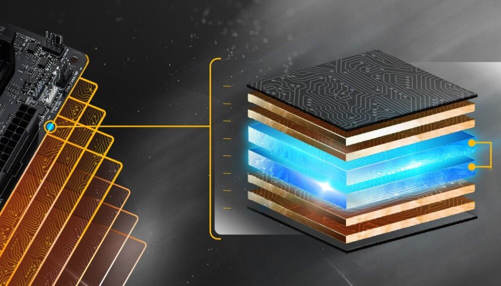 Płyta główna ASROCK X870E TAICHI Lite Przekrój warstw laminatu płyty przedstawiający układ miedzianych i izolacyjnych warstw PCB, laminat PCB, sygnał