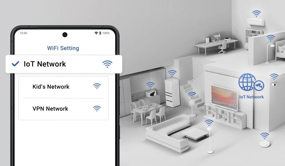Router ASUS ZenWiFi BT10 Widok ekranu smartfona z ustawieniami sieci Wi-Fi, na którym widać trzy opcje: sieć dla urządzeń IoT, sieć dla dzieci oraz sieć VPN, w tle grafika przedstawiająca wnętrze domu z ikonami urządzeń połączonych z siecią, urządzenia IoT