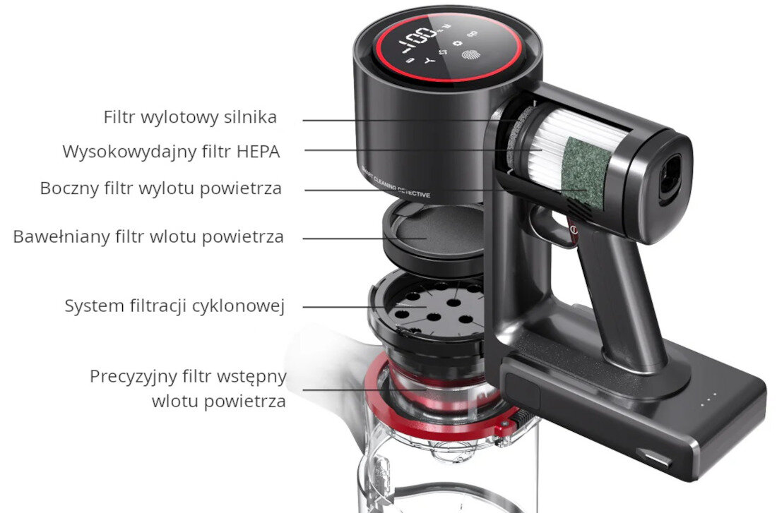 Odkurzacz PURON PU50 Plus Intuicyjna Obsługa system wielostopniowej filtracji ochrona kurz drobnoustroje zabezpieczenie silnik Stacja dokująca diody LED język polski wyłączanie dźwięków