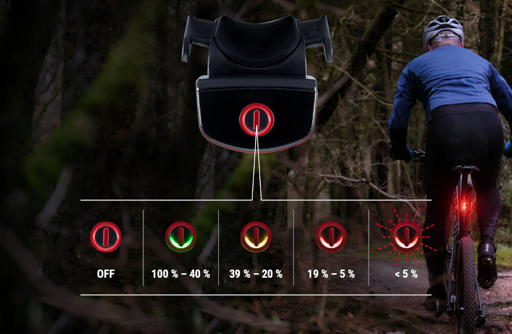 Zestaw lampek rowerowych SIGMA Buster 400 Set W RL 80 5 trybów świecenie potrzeby dostosowanie