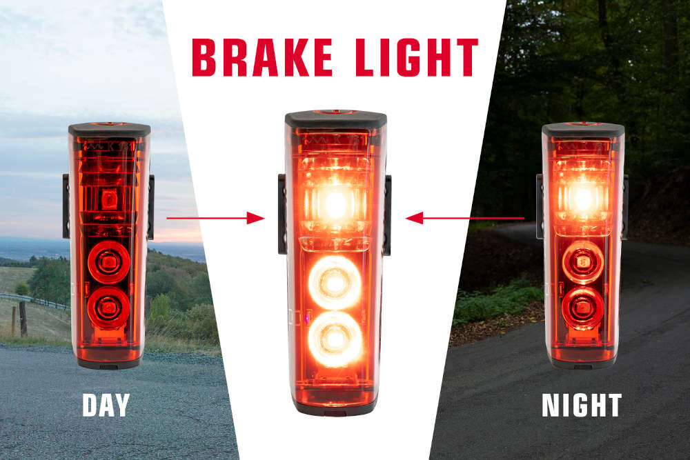 Zestaw lampek rowerowych SIGMA Aura 80 Set W Blaze tcztery tryby oświetlenia dostosowanie wygoda użytkowanie korzystanie sytuacja