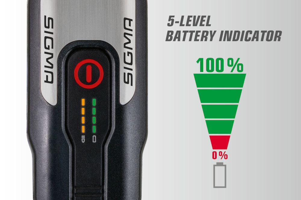 Zestaw lampek rowerowych SIGMA Aura 80 Set W Blaze wskaźniki LED poziom akumulatora tryb oświetlenia Kolorowe diody informacja sygnalizacja