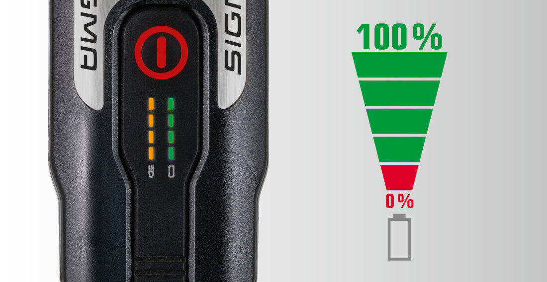 Zestaw lampek rowerowych SIGMA Aura 80 Set W Nugget II Praktyczne wskaźniki informacja diody LED