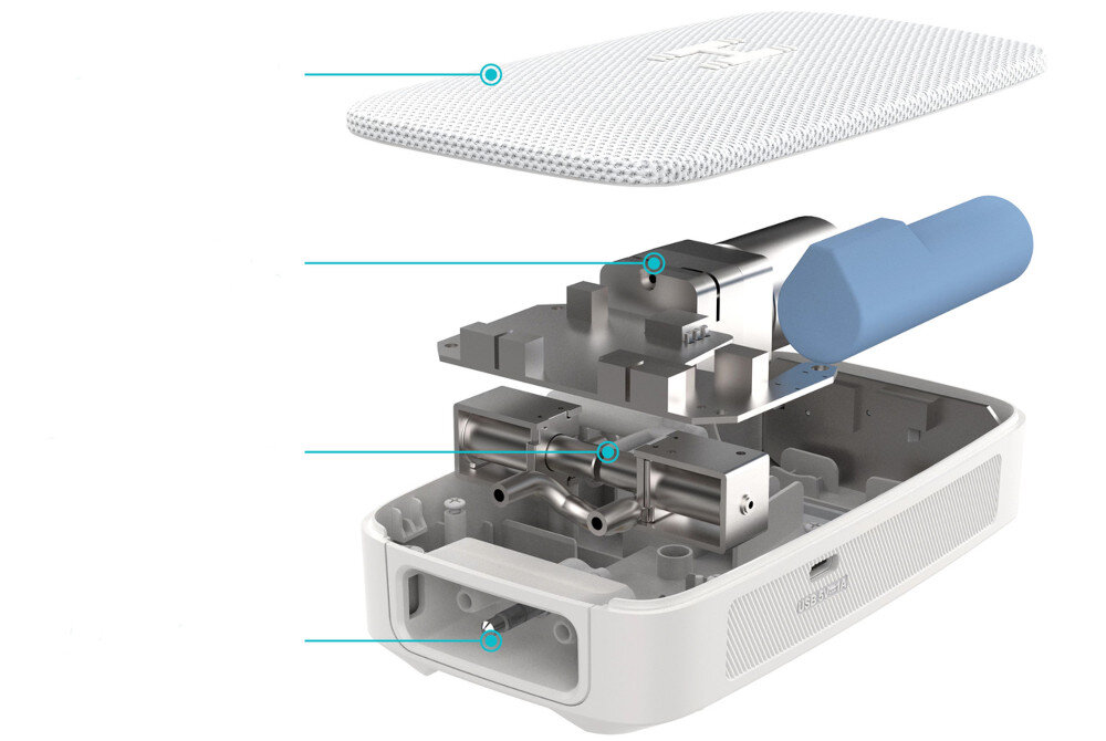 Sterownik modulair do opasek uciskowych HOMEDICS SR-CMX10 technologia SMRTflex chip SMRTflex dostosowanie program masaż potrzeby użytkowanie