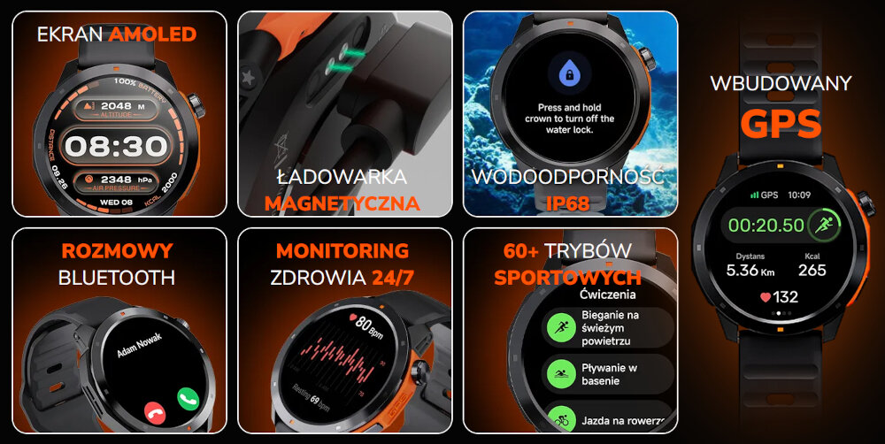 Smartwatch KIANO Watch Xtreme polaczenie technologia wszechstronnosc zastosowanie