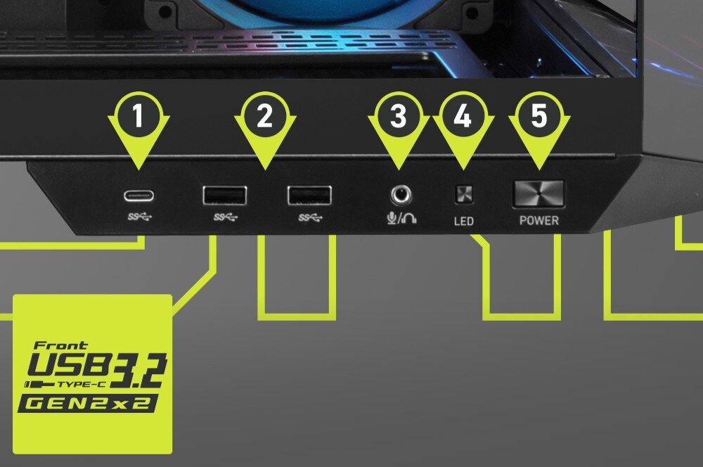 Obudowa MSI MAG Pano 100R PZ Zbliżenie na panel wejść i wyjść u dołu obudowy z ponumerowanymi elementami, takimi jak port USB-C, dwa porty USB-A, gniazdo audio oraz przyciski 'LED' i 'Power'