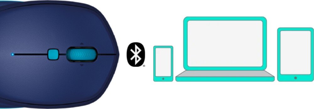 Mysz LOGITECH M535 Niebieski grafika z myszką, ikonami komputera, smartfona i tableta, oraz ikoną Bluetooth między nimi łączność zasięg kompatybilność