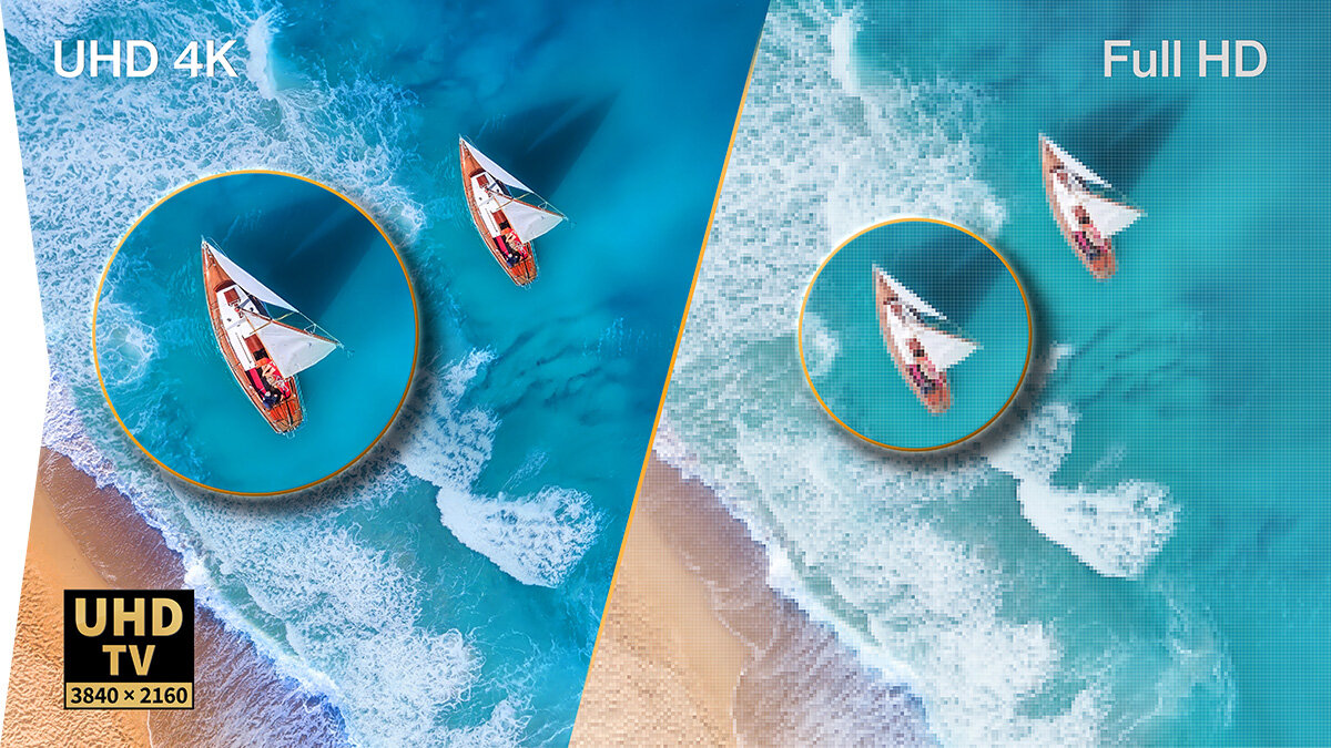 Telewizor SHARP 55GK4245E 4K Ultra HD, szczegółowy obraz, realistyczne kolory, ostre detale, obraz pokazany w formacie UHD lub Full HD