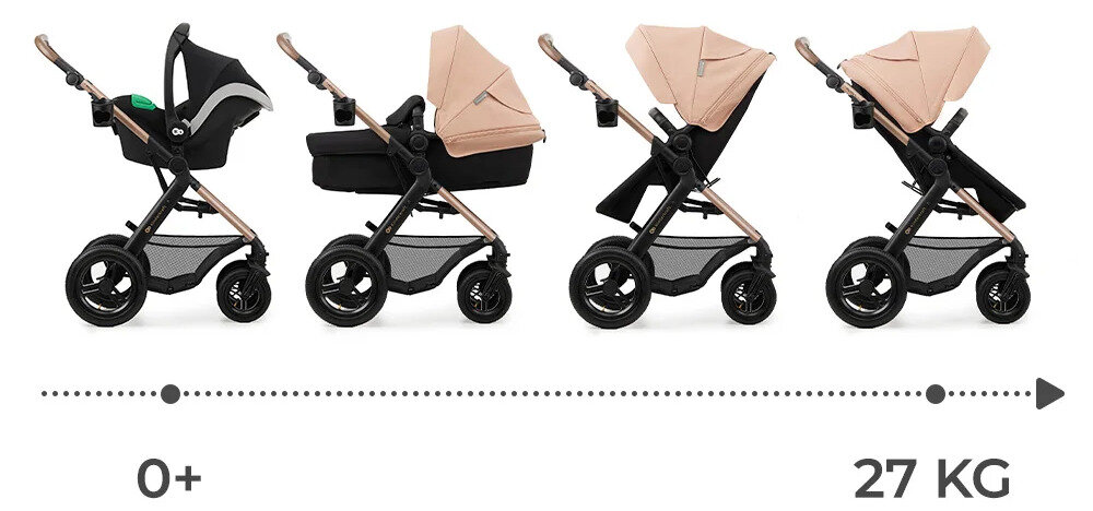 Wózek wielofunkcyjny KINDERKRAFT Moov 2 Air 3w1 Szary Jeden wózek na lata od narodzin aż do wieku przedszkolnego waga do 27 kg akcesoria pojemny kosz na zakupy wsparcie spacer