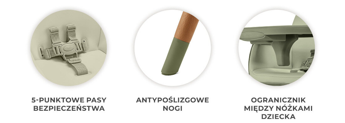 Krzesełko do karmienia KINDERKRAFT Fini 2 Zielony Bezpieczeństwo każdego posiłku 5-punktowe, regulowane pasy ogranicznik między nóżkami ochrona Antypoślizgowe końcówki nóg