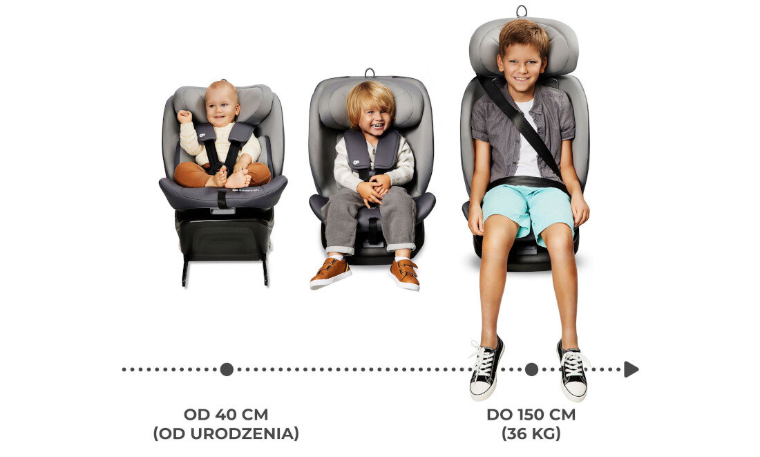 Fotelik samochodowy KINDERKRAFT I-Grow I-Size Happy shapes 40-150 cm (0-36 kg) Wielokolorowy Jedno rozwiązanie na lata do około 12 lat (36 kg/150 cm) szybko dopasować ustawienia potrzeby