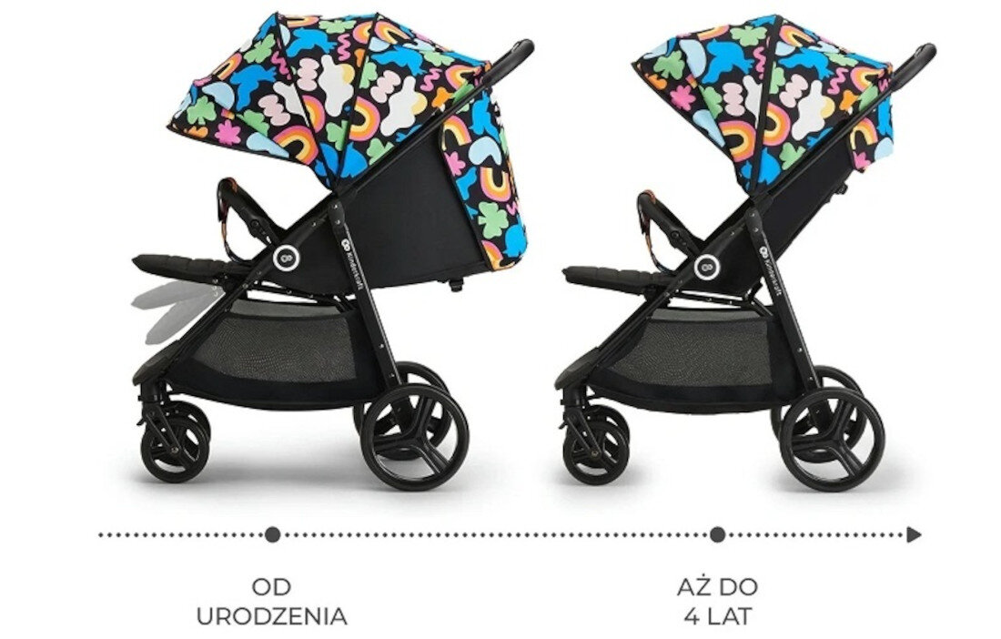 Wózek spacerowy KINDERKRAFT Grande Plus Happy Shapes Czarny Od urodzenia do 22 kg Solidna rama i rozkładane na płasko oparcie