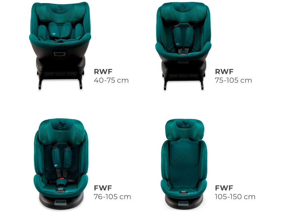 Fotelik samochodowy KINDERKRAFT Xpedition 3 I-Size 40-150 cm (0-22 kg) Zielony cztery ujęcie fotelika obok napisy i oznaczony wzrost dziecka do danej pozycji fotelika system RECLINING pełen komfort jazdy w każdej podróży tyłem (RWF) i przodem (FWF) do kierunku jazdy 4 pozycje nachylenia dla dzieci o wzroście 40–75 cm możliwe jest ustawienie tyłem dzieci o wzroście 75–105 cm tyłem i przodem dzieci o wzroście 105–150 cm przodem