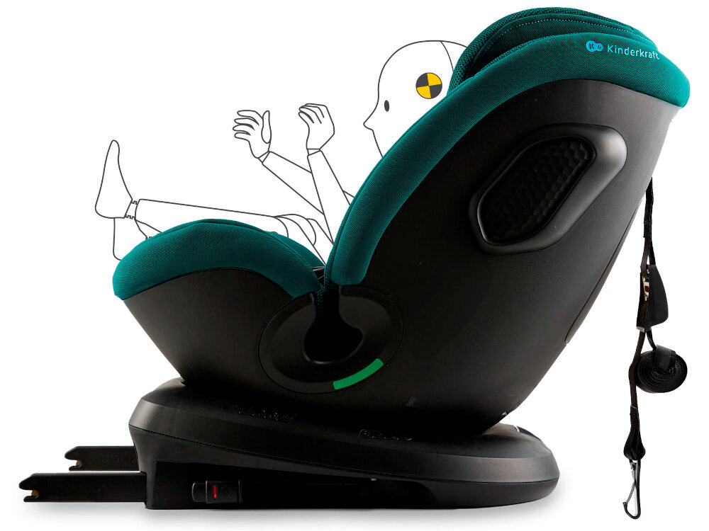 Fotelik samochodowy KINDERKRAFT Xpedition 3 I-Size 40-150 cm (0-22 kg) Zielony fotelik na białym tle widoczny z boku zarys dziecka w foteliku system ISOFIX pas TOP TETHER stabilność podczas jazdy fotelik mocno łączy się z konstrukcją samochodu ISOFIX to łatwe i szybkie zamocowanie fotelika w samochodzie za pomocą zaczepów z uchwytami pas TOP TETHER dodatkowo stabilizuje fotelik