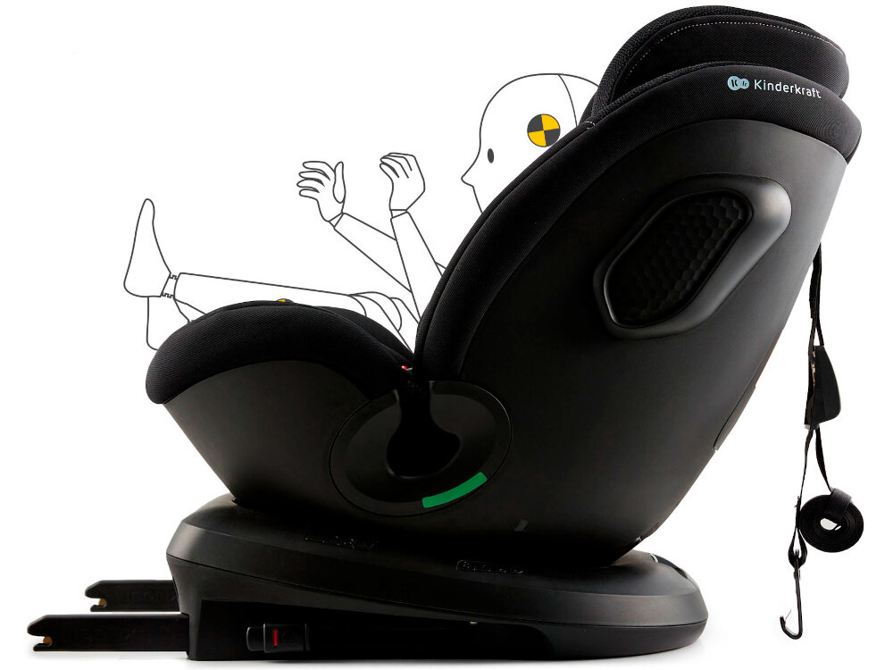 Fotelik samochodowy KINDERKRAFT Xpedition 3 I-Size 40-150 cm (0-22 kg) Czarny fotelik na białym tle widoczny z boku zarys dziecka w foteliku system ISOFIX pas TOP TETHER stabilność podczas jazdy fotelik mocno łączy się z konstrukcją samochodu ISOFIX to łatwe i szybkie zamocowanie fotelika w samochodzie za pomocą zaczepów z uchwytami pas TOP TETHER dodatkowo stabilizuje fotelik