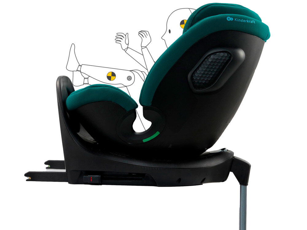 Fotelik samochodowy KINDERKRAFT Xrider 2 I-size 40-150 cm (0-21 kg) Zielony fotelik na białym tle widoczny z boku zarys dziecka w foteliku system ISOFIX skraca czas instalacji fotelika zmniejsza ryzyko błędnego zamocowania stopa stabilizująca redukuje ruchy fotelika stabilna pozycja siedziska