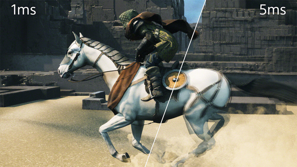 Monitor SONY Inzone M9 II - Reaguj i wygrywaj