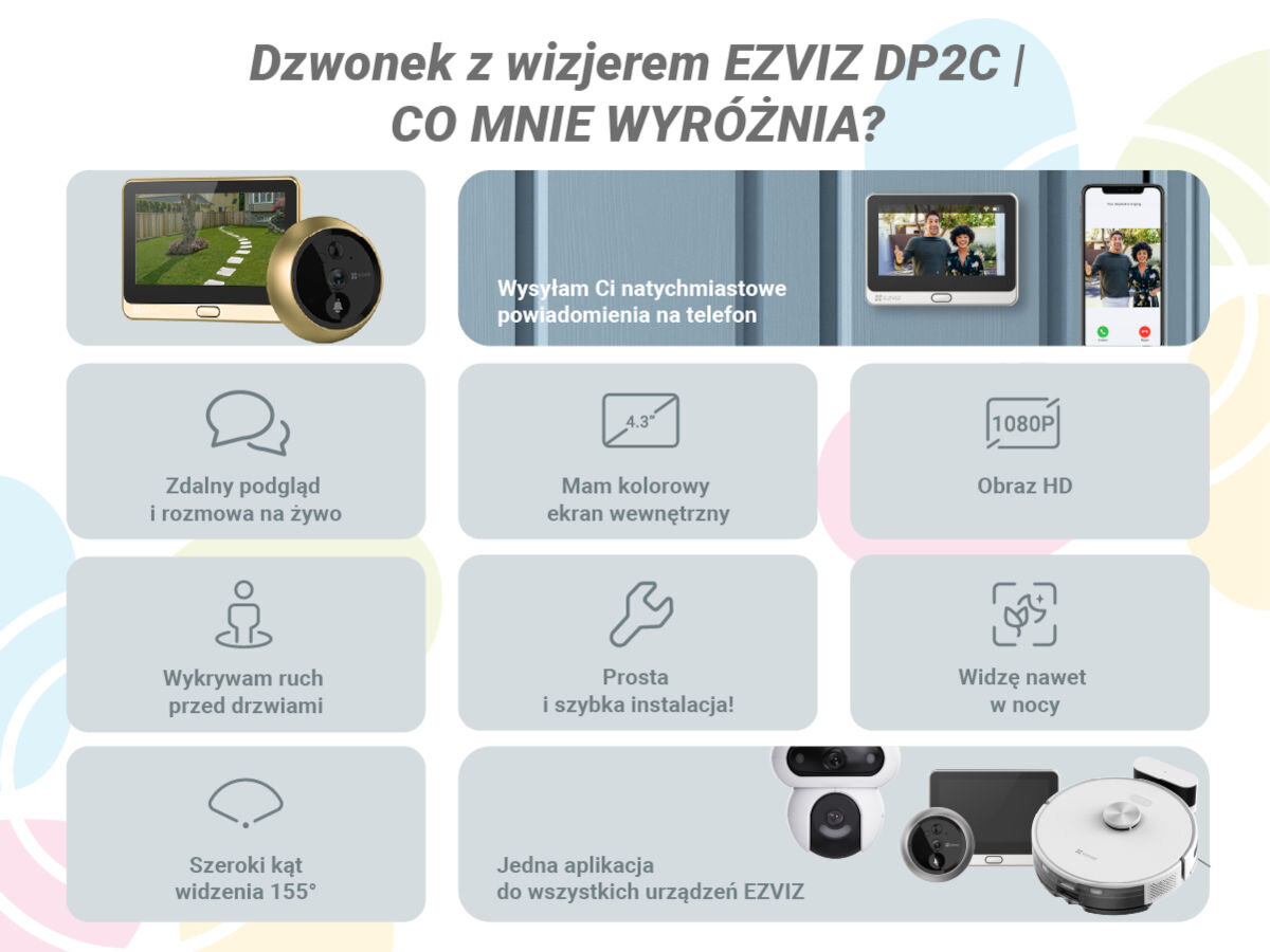 Wideo-wizjer EZVIZ DP2C Złoty, obserwacja, wejście, drzwi, monitoring, Infografika: główne funkcje wideodzwonka EZVIZ DP2C, obraz z ekranu i telefonu