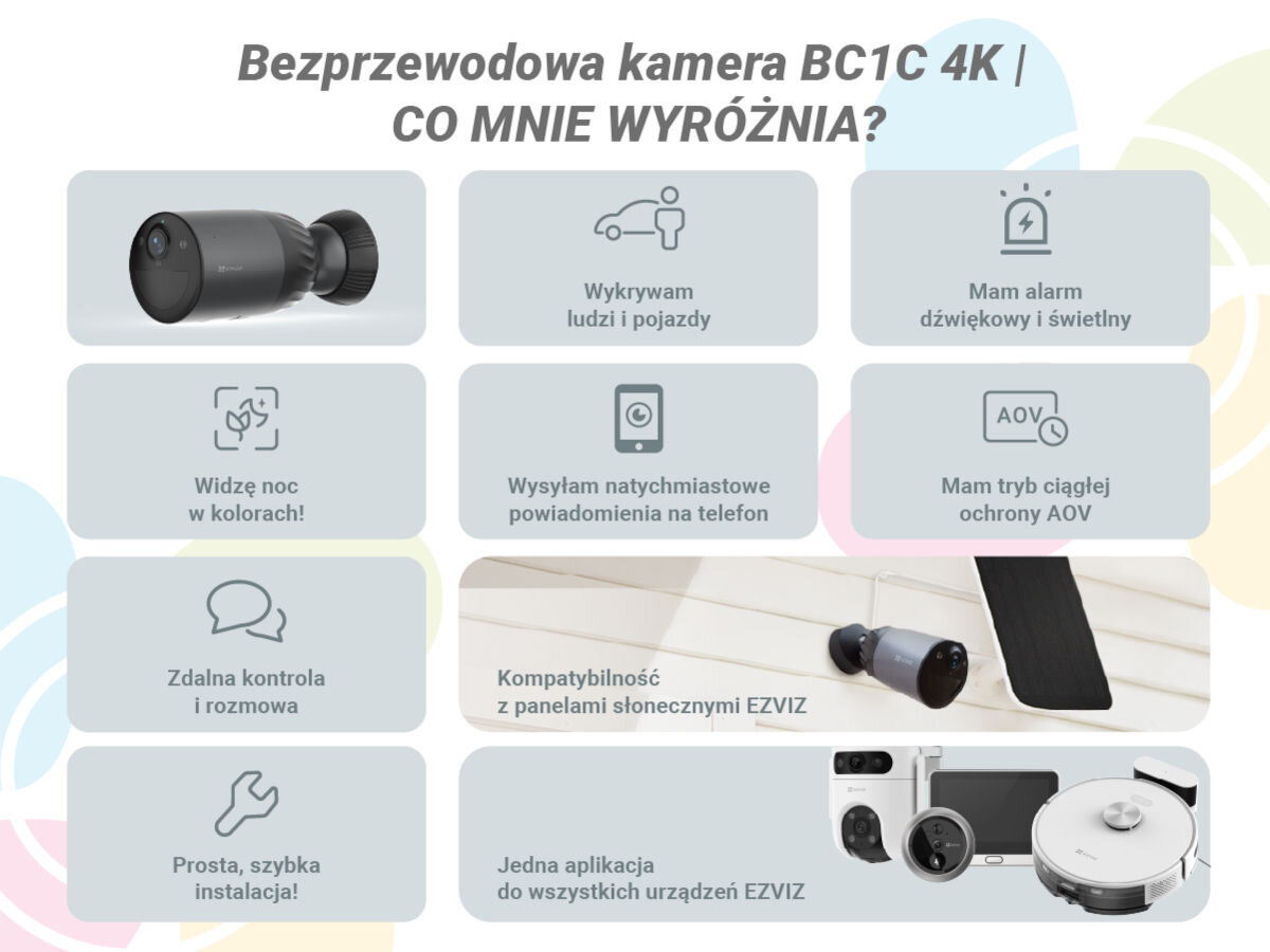 Kamera EZVIZ BC1C 4K Zewnętrzna, Wi-Fi, monitoring, ochrona, obserwacja, bezpieczeństwo, Infografika z najważniejszymi funkcjami i zaletami kamery EZVIZ BC1C 4K
