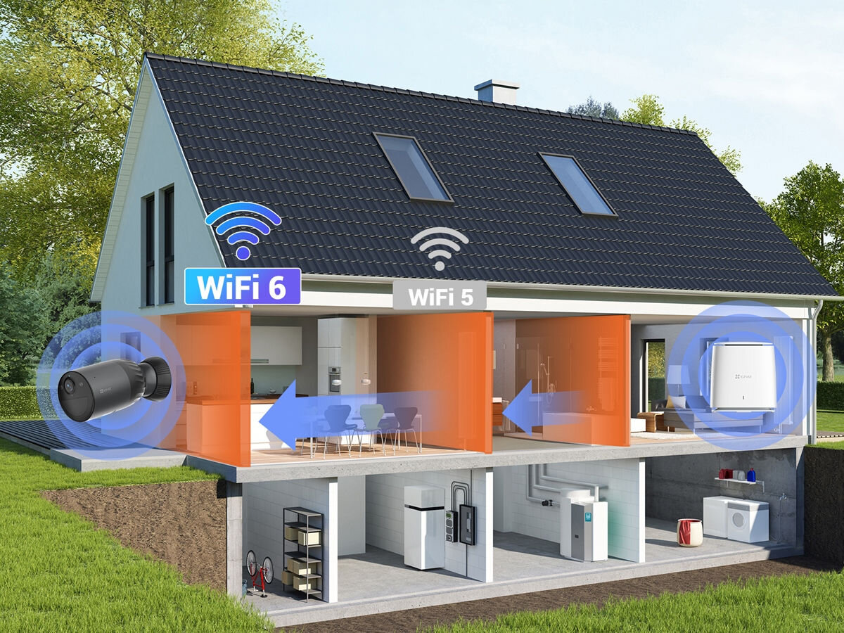 Kamera EZVIZ BC1C 4K Zewnętrzna, Wi-Fi, stabilnośc, transmisja, ściany, router, Przekrój domu z zasięgiem Wi-Fi 6 i Wi-Fi 5, oznaczenie punktów kamer i routera