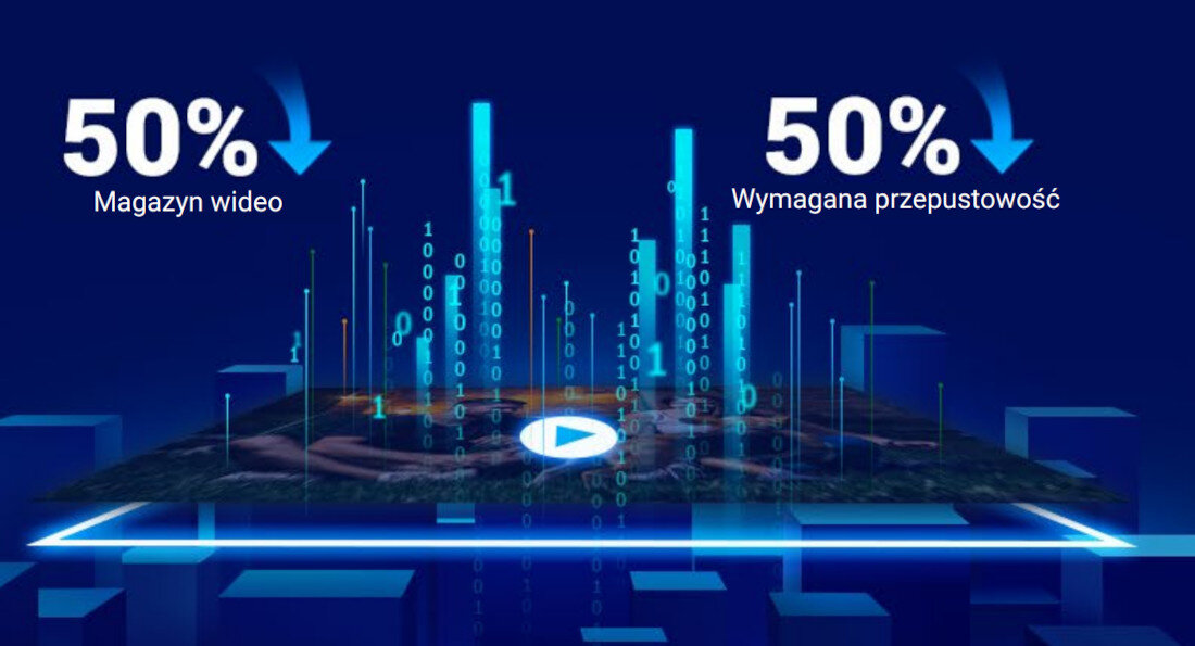 Kamera EZVIZ H8C PRO 4K Zewnętrzna, Wi-Fi / LAN technologia H.265 płynne wideo standard H.264