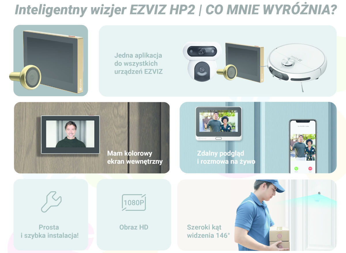 Wideo-wizjer EZVIZ CS-HP2-R100-6E2WB-GD, wizjer, kamera, bezpieczeństwo, podgląd, na białym tle zalety i cechy wideowizjera