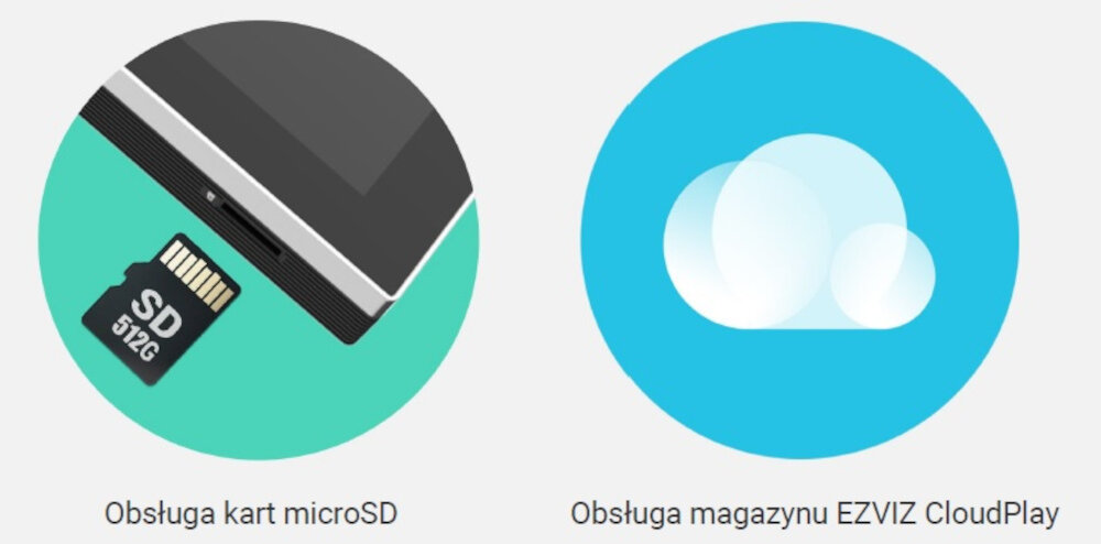 Wideodomofon EZVIZ CS-EP7 Elastyczne opcje przechowywania nagrań karta microSD pojemność chmura przechowywanie dostosowanie system przechowywania potrzeby
