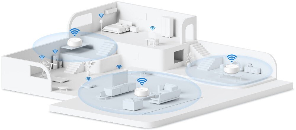 Router TP-LINK Deco BE25 Schemat piętrowego domu z rozstawionymi trzema urządzeniami sieciowymi. Każde urządzenie wysyła sygnał Wi-Fi zaznaczony niebieskimi okręgami, które pokrywają różne części domu, osobna sieć, szyfrowanie WPA3