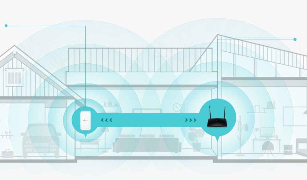 Router TP-LINK Archer MR202 4G LTE Przekrój domu jednorodzinnego pokazujący zasięg sieci Wi-Fi emitowany przez router i dodatkowy wzmacniacz sygnału, sieć Mesh