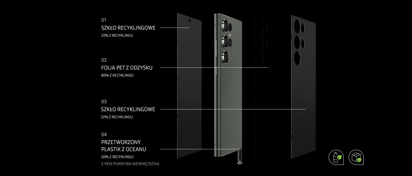 Otwórz się na zmianę, którą chcesz obserwować na świecie. Odkryj smartfon wykonany z przetworzonego szkła i folii PET, barwiony naturalnymi barwnikami i umieszczony w pudełku wyprodukowanym z przetworzonego papieru i papierowej folii ochronnej Otwórz się na zmianę, którą chcesz obserwować na świecie. Odkryj smartfon wykonany z przetworzonego szkła i folii PET, barwiony naturalnymi barwnikami i umieszczony w pudełku wyprodukowanym z przetworzonego papieru i papierowej folii ochronnej