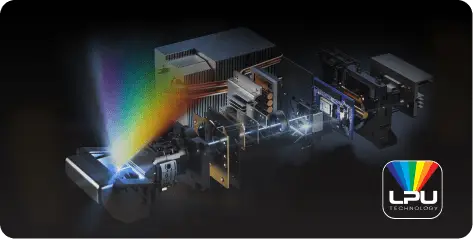 Schemat silnika LPU (Laser Processing Unit) z wiązką światła i logotypem LPU (Laser Processing Unit) Technology.