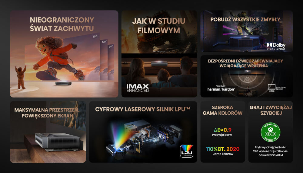 Projektor HISENSE PX3-Pro 4K UHD (3840 x 2160), 3000 ANSI lumen, Wi-Fi, Bluetooth 663 x 403 x 120 mm kinowe emocje laserowa technologia projekcji jasność 3000 ANSI lumenów szczegółowy obraz rozdzielczość 4K szeroka gama kolorów silnik laserowy LPU tryb 240 Hz funkcja minimalizacji opóźnień zintegrowany dźwięk łączność wi-fi/ bluetooth wszechstronność