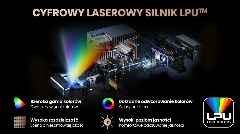 Projektor HISENSE PX3-Pro 4K UHD (3840 x 2160), 3000 ANSI lumen, Wi-Fi, Bluetooth laserowy silnik LPU wyjątkowa jakość obrazu szeroka paleta barw ponad miliard kolorów żywe realistyczne obrazy dokładność odwzorowania kolorów wierne oddanie scen rozdzielczość 4K niesamowita ostrość szczegółowość wyraźny czytelny obraz optymalne wrażenia wizualne