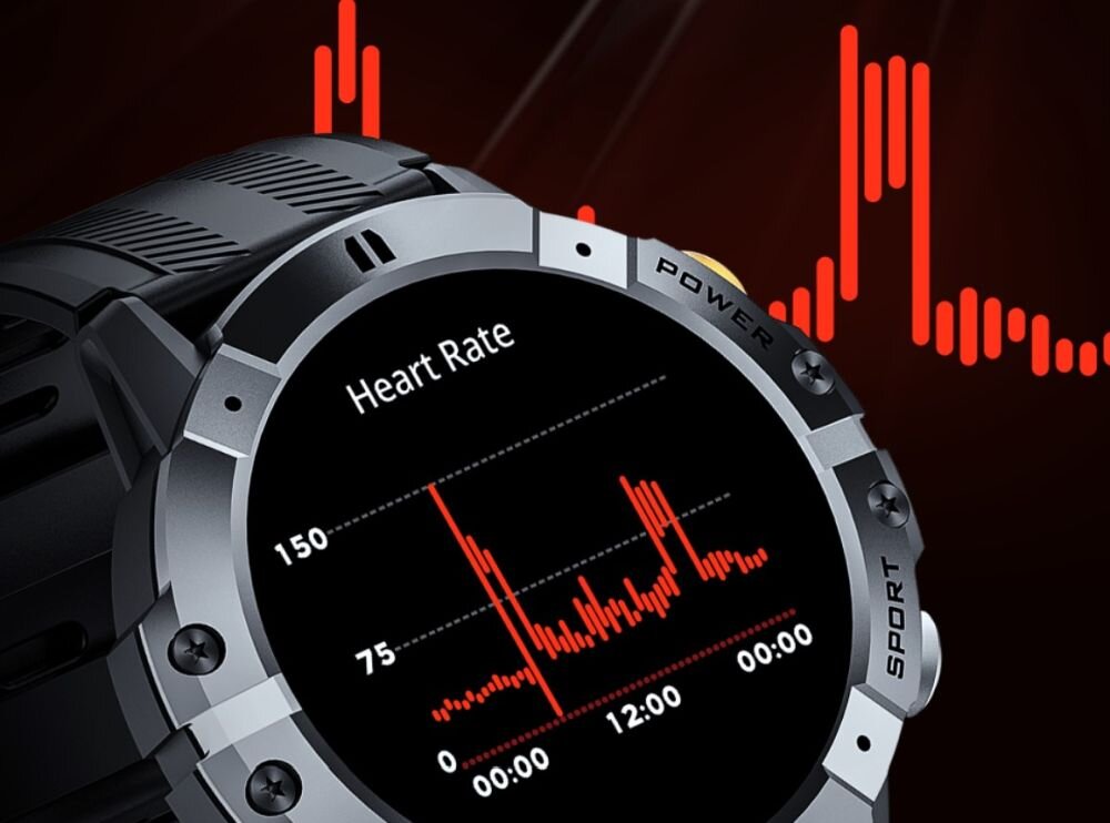 Smartwatch CUBOT C29 funkcje zdrowotne cisnienie krwi zdrowie