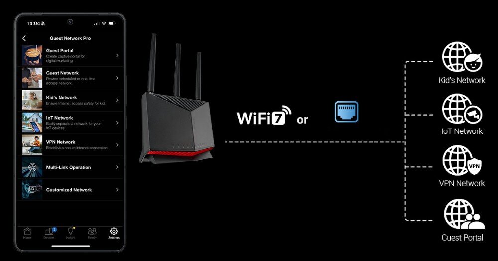 Router ASUS RT-BE86U Smartfon z włączoną aplikacją do zarządzania profilami sieciowymi obok routera, segmentacja sieci, VLAN