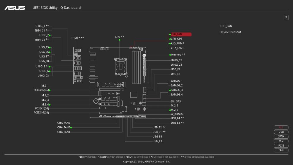 Płyta główna ASUS ROG Strix Z890-E Gaming WiFi interfejs BIOS przedstawiający schemat płyty głównej z oznaczeniami złączy i portów, zaznaczone aktywne gniazdo wentylatora CPU, BIOS, UEFI, interfejs