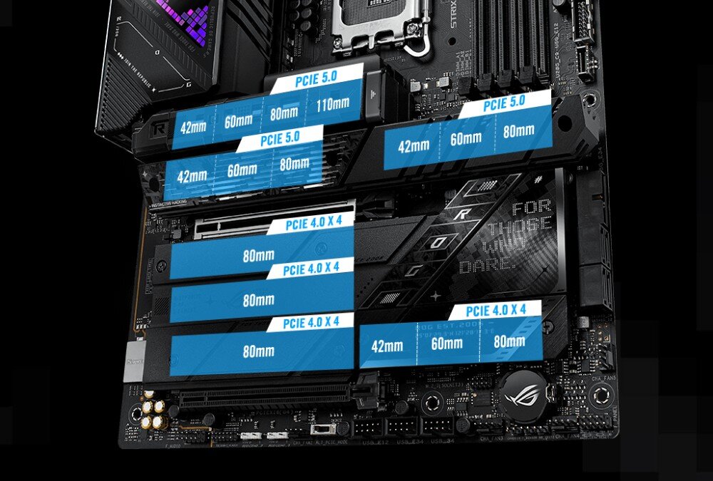 Płyta główna ASUS ROG Strix Z890-E Gaming WiFi widok płyty głównej z zaznaczonymi rozmiarami i interfejsami siedmiu złączy M.2 w standardach PCIe 5.0 i PCIe 4.0, gniazda M.2, interfejsy, przepustowość