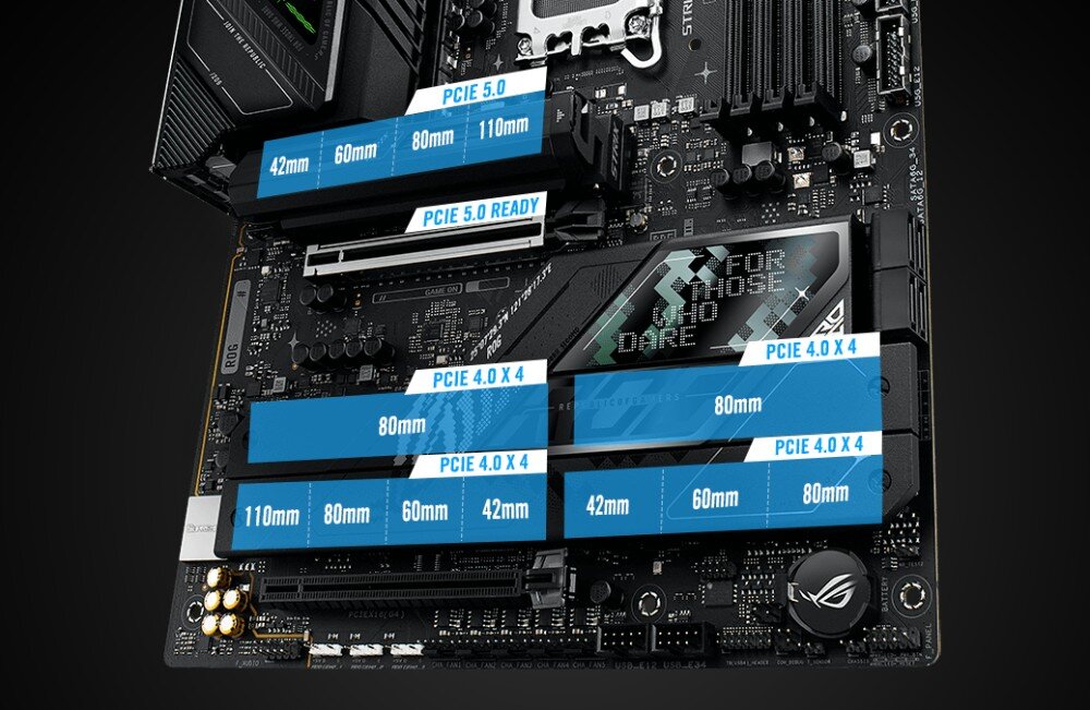 Płyta główna ASUS ROG Strix Z890-F Gaming WiFi Widok płyty głównej z zaznaczonymi na niebiesko gniazdami PCIe i M.2 oraz ich długościami w milimetrach, podpisanymi jako PCIe 5.0 i PCIe 4.0 x4, interfejs PCIe, gniazda M.2